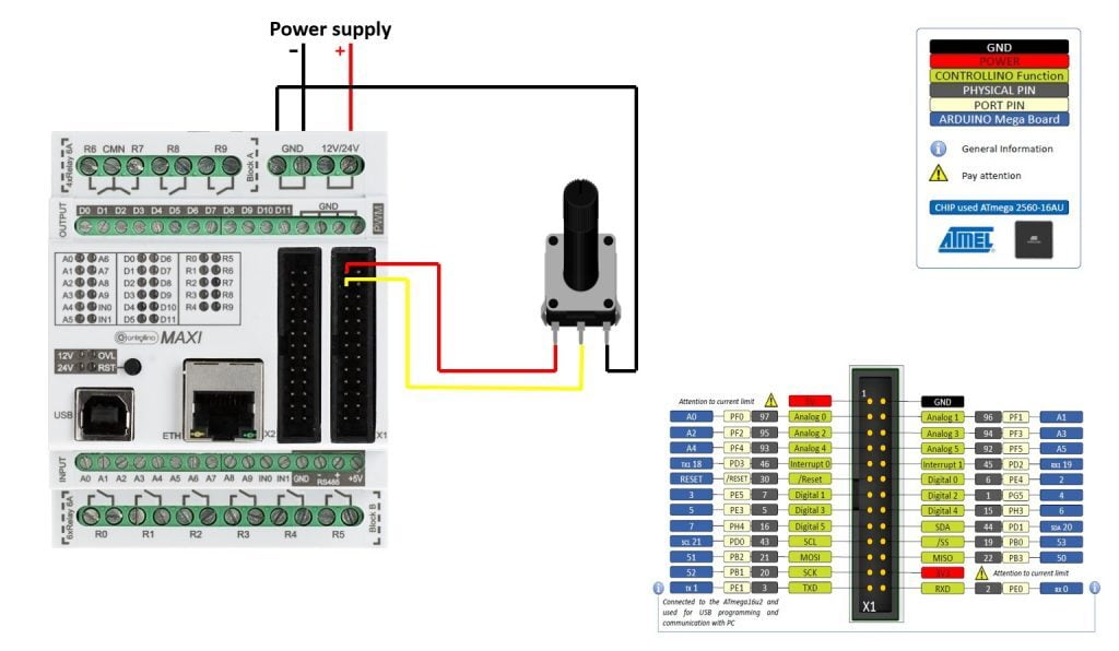 Circuito PLC's Controllino.