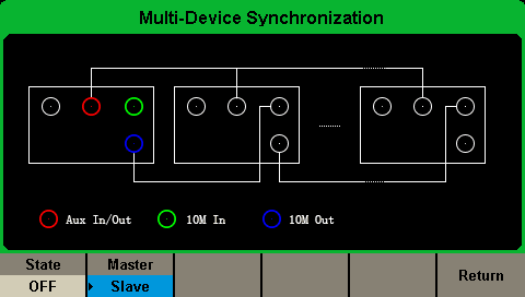 Select the unit as Slave device.