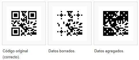 En estos casos se agregaron o eliminaron píxeles del código original para examinar el nivel de distorsión de los bordes. Las dos imágenes a las que se les alteraron los datos todavía son reconocibles y usan el nivel "L" de corrección de errores.