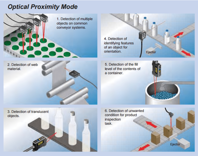 Optical Proximity Mode