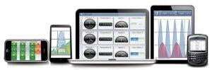 Software SCADA Indusoft.