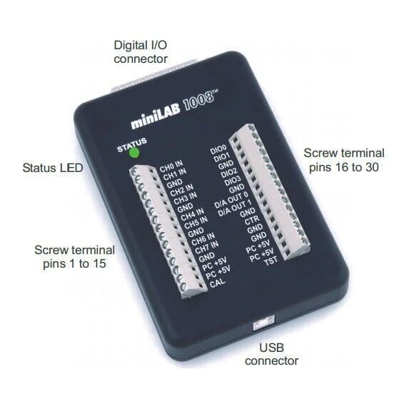 miniLAB 1008