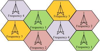Las redes de telefonía móvil se basan en el concepto de celdas, es decir zonas circulares que se superponen para cubrir un área geográfica.
