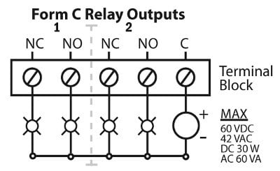Diagrama para el cableado de un módulo de adquisición de datos USB SeaI/O-450U de Sealevel.