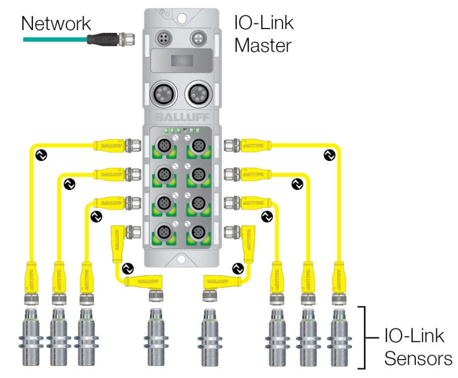 Dispositivo maestro IO-Link